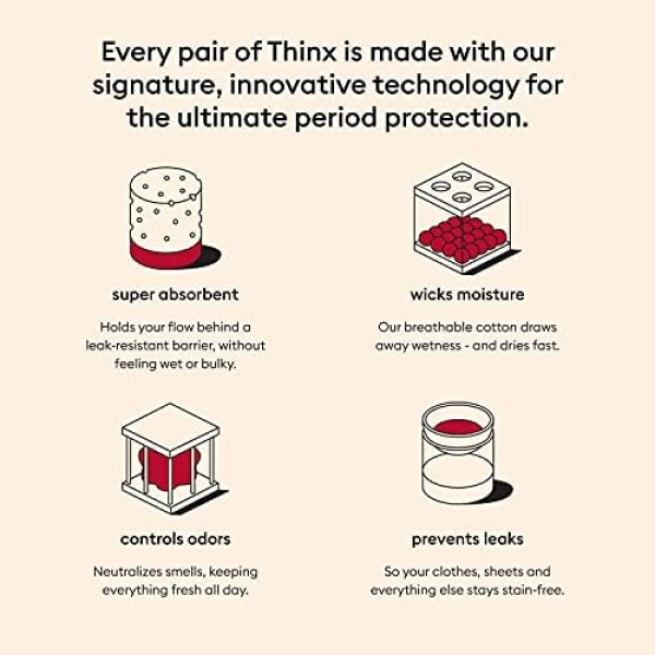 THINX Boyshort Period Underwear for Women, FSA HSA Approved Feminine Care - Image 6