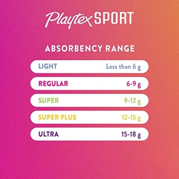 Playtex Sport Tampons, Super Absorbency, Fragrance-Free - 48ct - Image 4