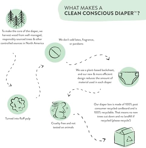 The Honest Company Clean Conscious Diapers | Plant-Based, Sustainable | Young at - Image 7