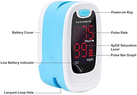 CONTEC LED CMS50M Pulse Oximeter,SpO2 and PR Value Waveform Blood Oxygen, - Image 3