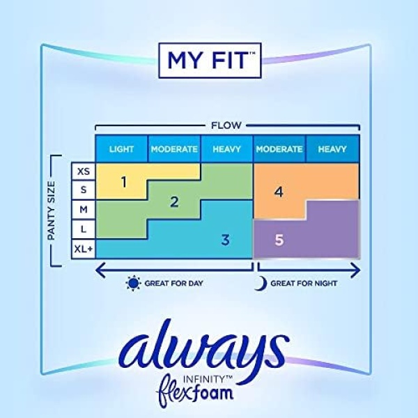 Always Infinity Feminine Pads for Women, Size 2 Regular, with wings, unscented - Image 5
