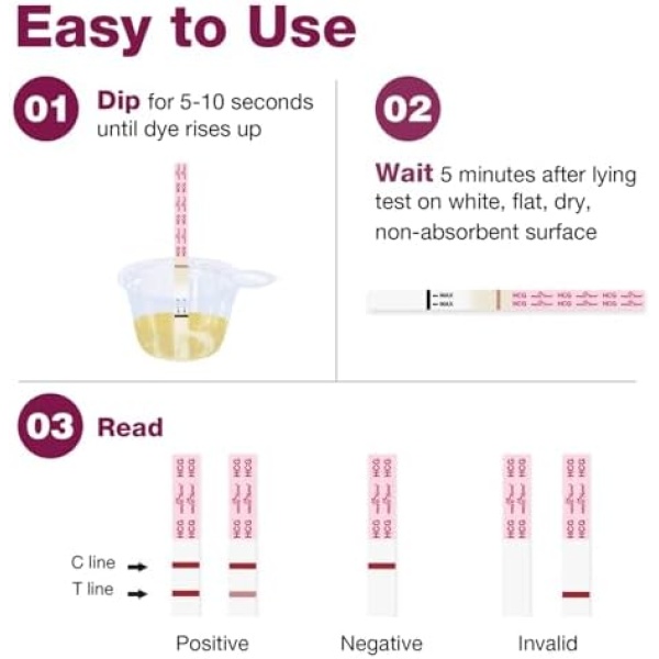 Easy@Home 20 x Pregnancy Test Strips for Early Detection 10 MIU/ml - Image 5