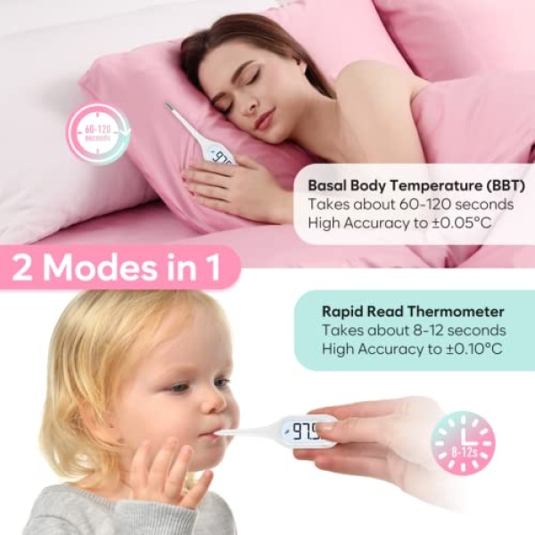 Digital Basal Body Oral Thermometer: Easy@Home Large Backlit Display - 2 Modes - - Image 3