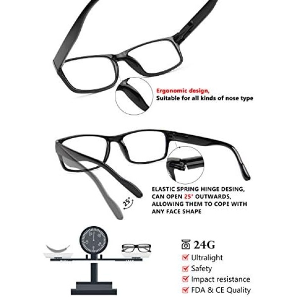 Gaoye 5-Pack Reading Glasses Blue Light Blocking,Spring Hinge Readers - Image 3
