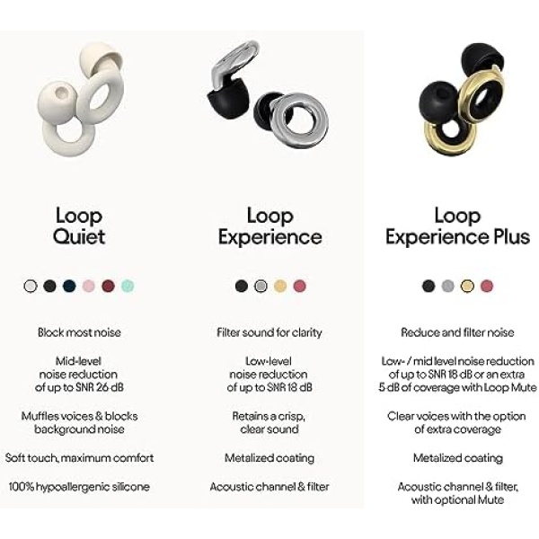 Loop Quiet - Ear Plugs for Sleep – Super Soft, Reusable Hearing Protection - Image 6
