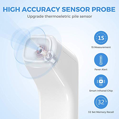 Thermometer for Adults and Kids, No-Touch Forehead Thermometer with Object Mode - Image 5