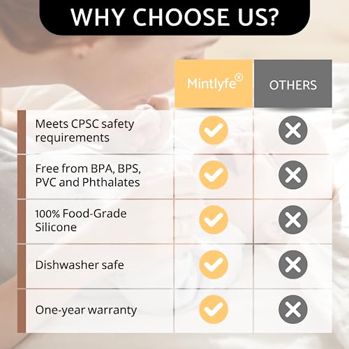 Diaper Cream Applicator Set - Soft Silicone Baby Bum Brush with Suction Base - Image 7