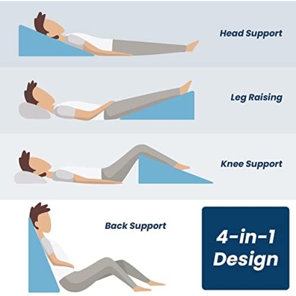 7.5" Wedge Pillow for Sleeping: Bed Wedge After Surgery, Cooling Memory Foam - Image 4