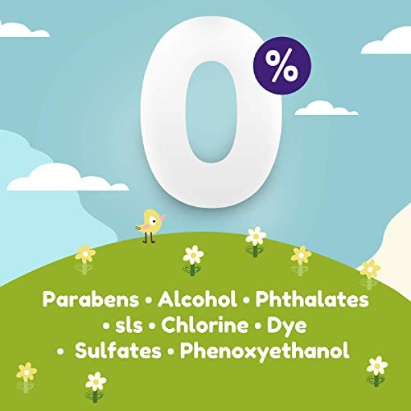 Biodegradable Baby Wipes Natural Perfume – Pack (6 Packs of 72) 432 – 99% Pure - Image 5