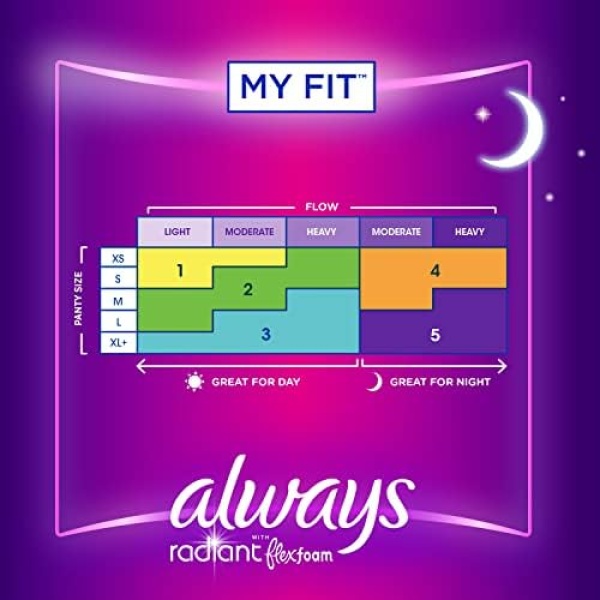 Always Radiant FlexFoam Pads for Women, Size 5, Extra Heavy Overnight - Image 7
