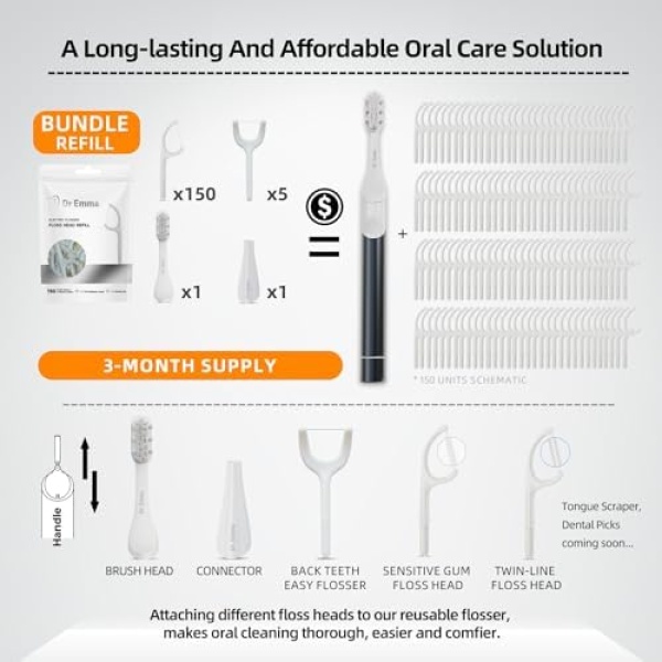 Dr. Emma Electric Vibration Flosser, Power Flosser for Adults, Gum Stimulator, - Image 3