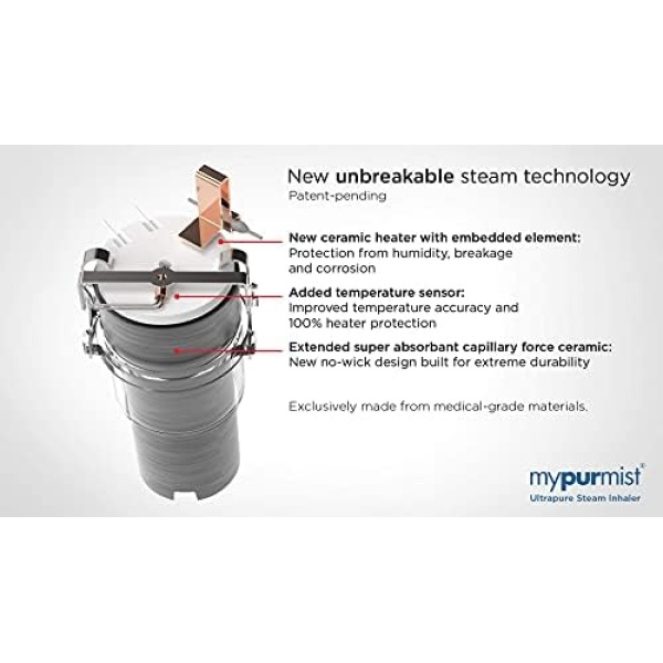 Mypurmist 2 Ultrapure New! 2020 Model Handheld Personal Steam Inhaler - Image 4