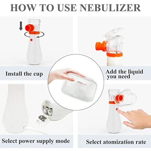 Sweluxe Portable Nebulizer Machine for Adults and Kids - Image 7