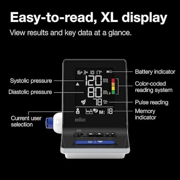 Braun ExactFit 3 Blood Pressure Monitor - Accurate Blood Pressure Machine with - Image 2