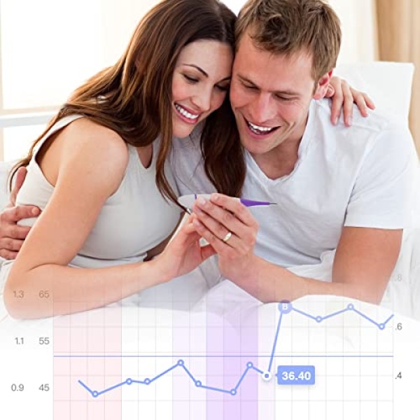 Easy@Home Digital Basal Body Thermometer: Oral Ovulation Tracking Thermometer, - Image 8