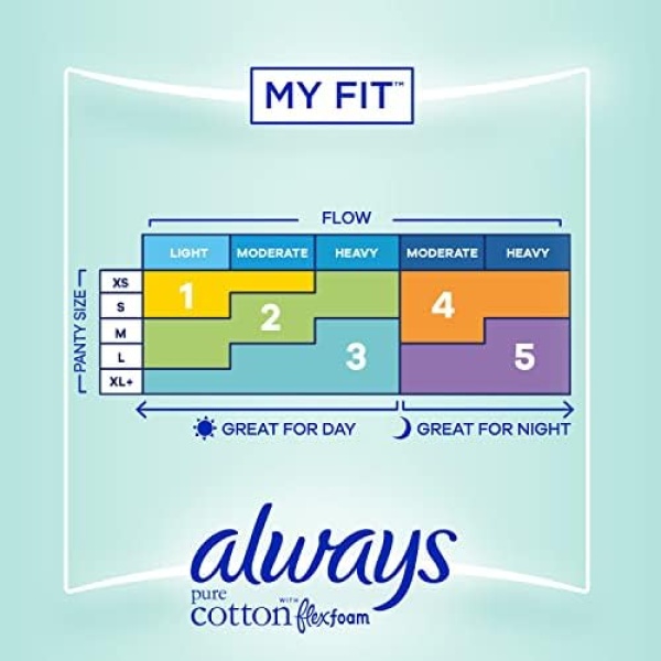 Always Pure Cotton Feminine Pads for Women, Size 2, Heavy Flow - Image 7