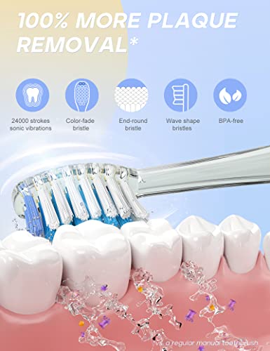 SEAGO Light Up Toothbrush for Kids, Kids Battery Toothbrushes - Image 3