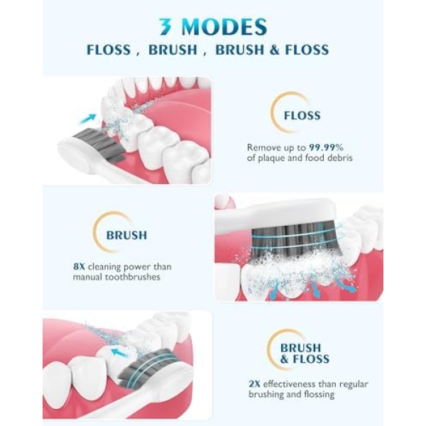 AGPTEK Electric Toothbrush and Water Flosser, 5 Modes Cordless Teeth Cleaner & - Image 2