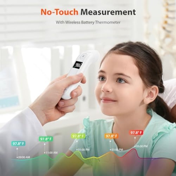 iHealth Digital Thermometer for Adults and Kids - Infrared Forehead Thermometer - Image 7