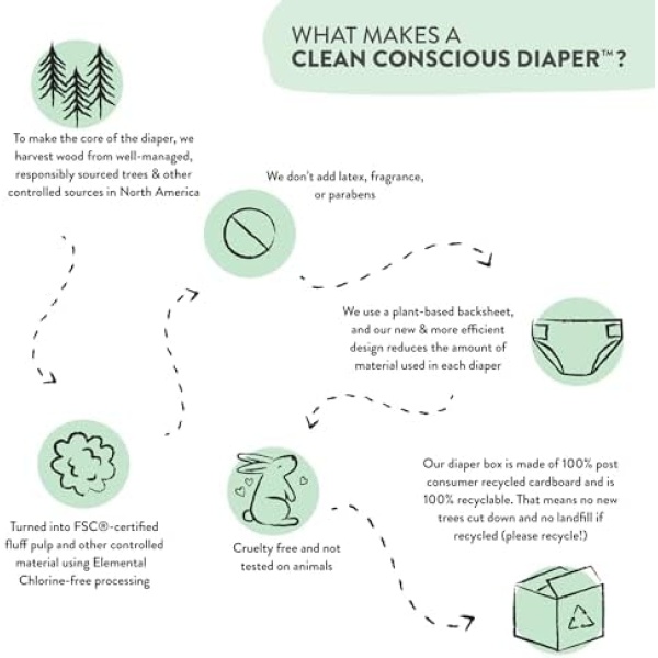 The Honest Company Clean Conscious Diapers | Plant-Based, Sustainable | Spring - Image 7