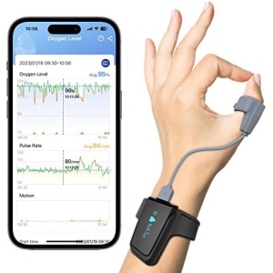 Wellue O2 Pulse Oximeter with Smart Reminder | Blood Oxygen Saturation Monitor