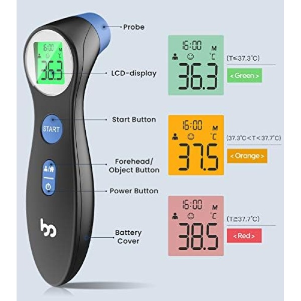 Femometer Forehead Thermometer for Adults Kids, Non Contact Infrared - Image 3