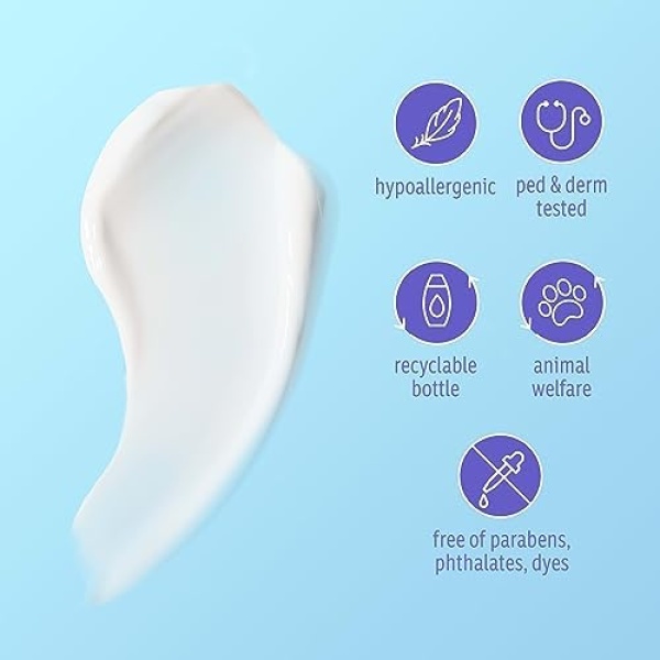 Johnson's Sensitive Care Face & Body Cream - Image 3