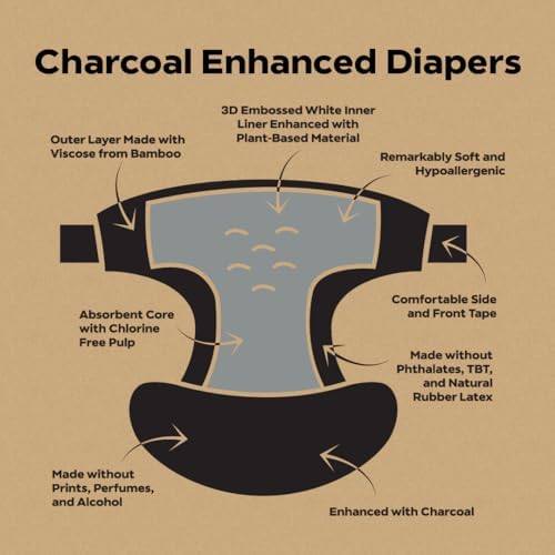 DYPER Charcoal Enhanced Diapers | Baby Diapers from Plant-Based* & Honest - Image 3