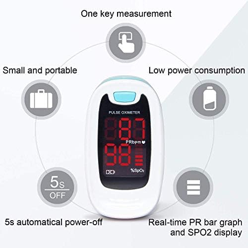 CONTEC LED CMS50M Pulse Oximeter,SpO2 and PR Value Waveform Blood Oxygen, - Image 4