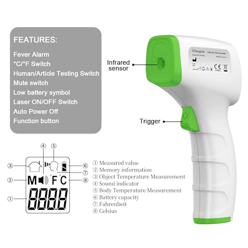 Olangda Forehead Thermometer for Babies and Adults Non-Contact Forehead - Image 2