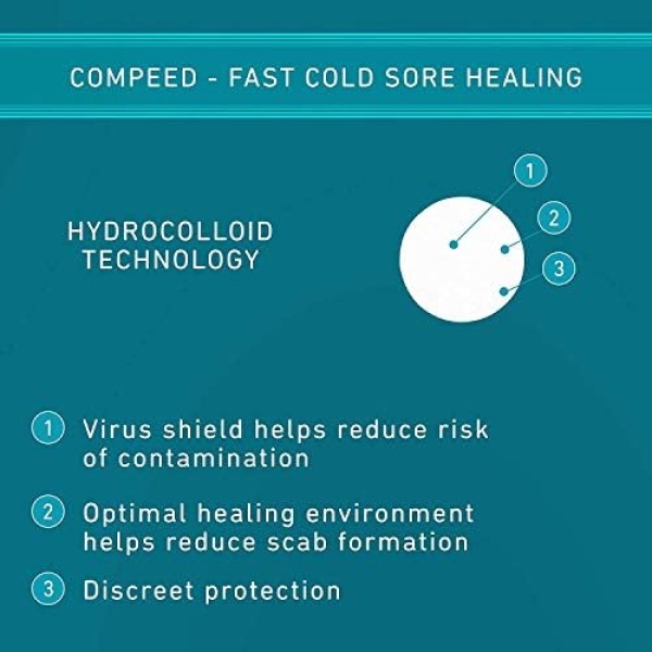 Compeed Cold Sore Discreet Healing Patch, 15 Count (Pack of 1) - Image 6