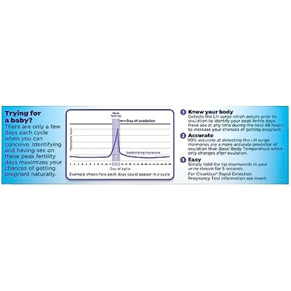 Clearblue Ovulation Complete Starter Kit, 10 Ovulation Tests and 1 Pregnancy - Image 2