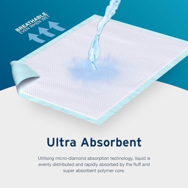 30 x Aydmed Premium Disposable Incontinence Bed Pads | Large Waterproof - Image 3