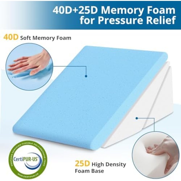 Sasttie Wedge Pillow for Sleeping, Adjustable Bed Wedge Pillow for After Surgery - Image 2