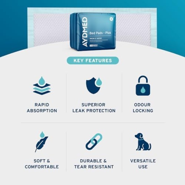30 x Aydmed Premium Disposable Incontinence Bed Pads | Large Waterproof - Image 2