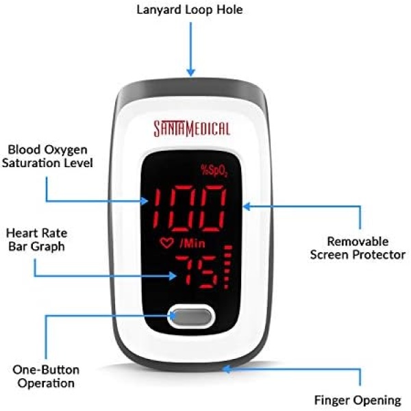 Fingertip Pulse Oximeter, Blood Oxygen Saturation Monitor (SpO2) with Pulse Rate - Image 3