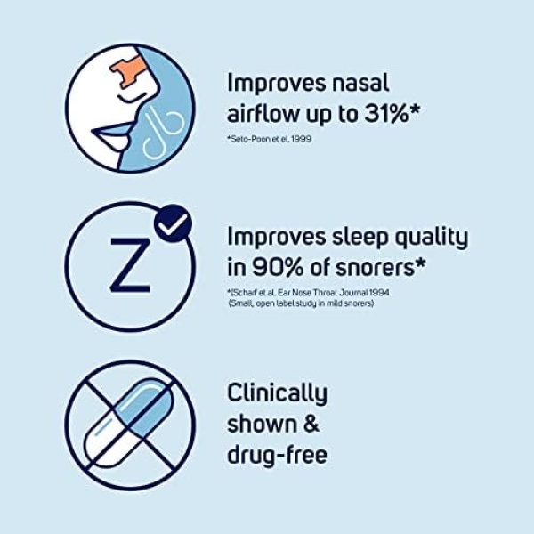 Breathe Right Nasal Strips Original Large 30s | Instantly Relieves Nasal - Image 5