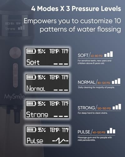 MySmile LP221 Cordless Water Flossers for Teeth 335ML Portable OLED Display - Image 4