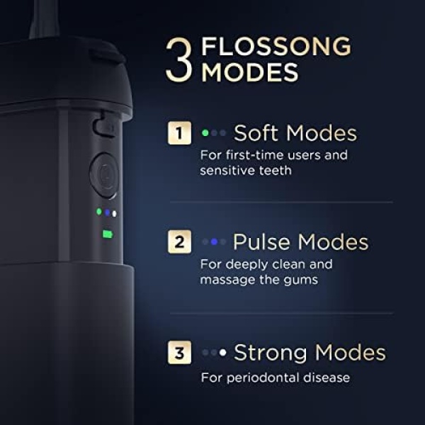 SYNHOPE Water Flosser [Mini Cordless Portable] Oral Irrigator Teeth Cleaner - Image 4