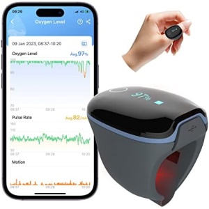 Wellue O2Ring Wearable Pulse Oximter, SPO2 Blood Oxygen Saturation Monitor -