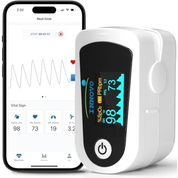 Innovo Premium Fingertip Pulse Oximeter Blood Oxygen Monitor - Image 4