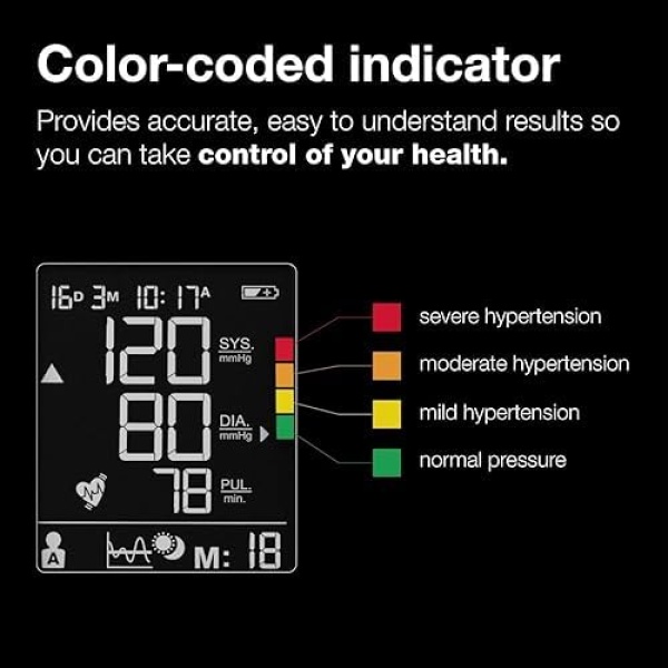 Braun ExactFit 3 Blood Pressure Monitor - Accurate Blood Pressure Machine with - Image 4