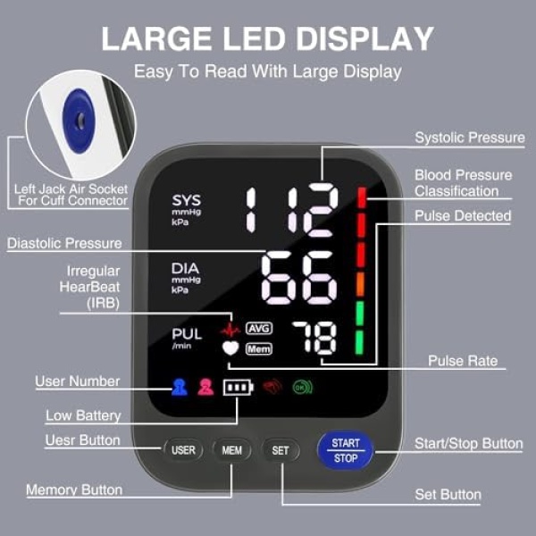 Blood Pressure Machine,Automatic Digital Upper Arm Blood Pressure Monitor with - Image 3