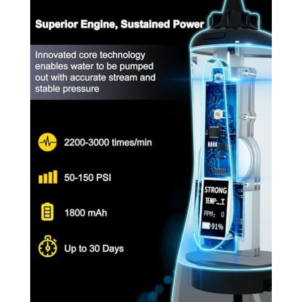 MySmile Cordless Water Flosser for Teeth Cleaner, 350ml Dental Plaque Remover - Image 2