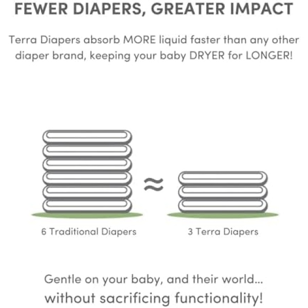 Terra Size 4 Diapers: 85% Plant-Based Diapers, Ultra-Soft & Chemical-Free for - Image 4