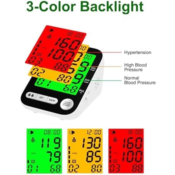 Blood Pressure Monitor, Automatic Arm Blood Pressure Monitors for Home Use, - Image 4