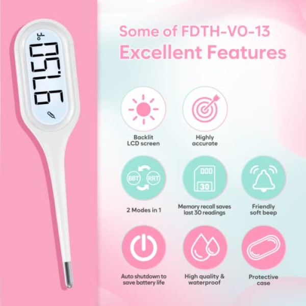 Digital Basal Body Oral Thermometer: Easy@Home Large Backlit Display - 2 Modes - - Image 6