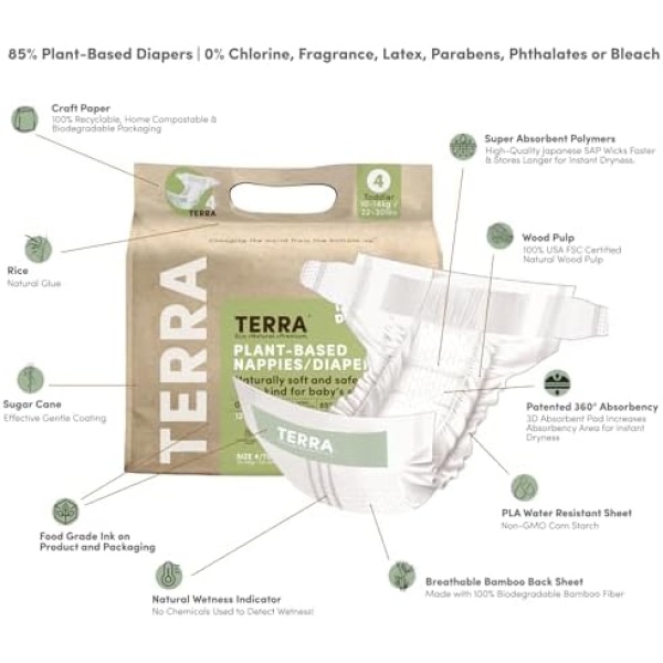 Terra Size 4 Diapers: 85% Plant-Based Diapers, Ultra-Soft & Chemical-Free for - Image 2