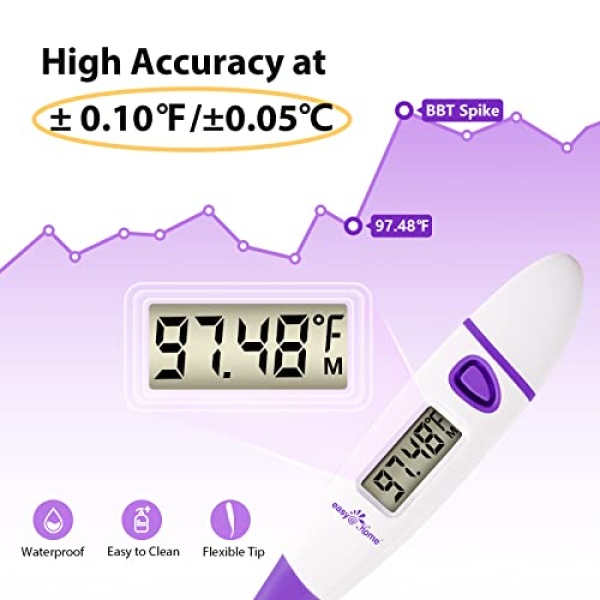 Easy@Home Digital Basal Body Thermometer: Oral Ovulation Tracking Thermometer, - Image 3