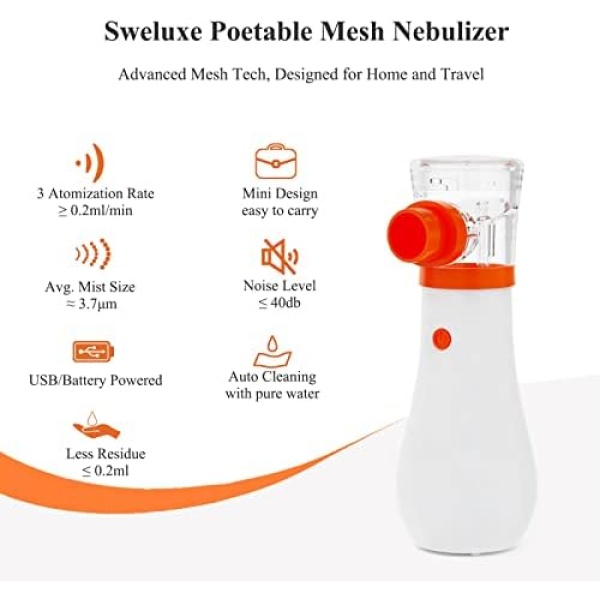 Sweluxe Portable Nebulizer Machine for Adults and Kids - Image 2